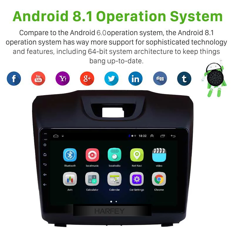Harfey Android 8 1 9 &quotАвтомобильный мультимедийный плеер для Chevy Chevrolet S10 2015 2018 ISUZU D Max