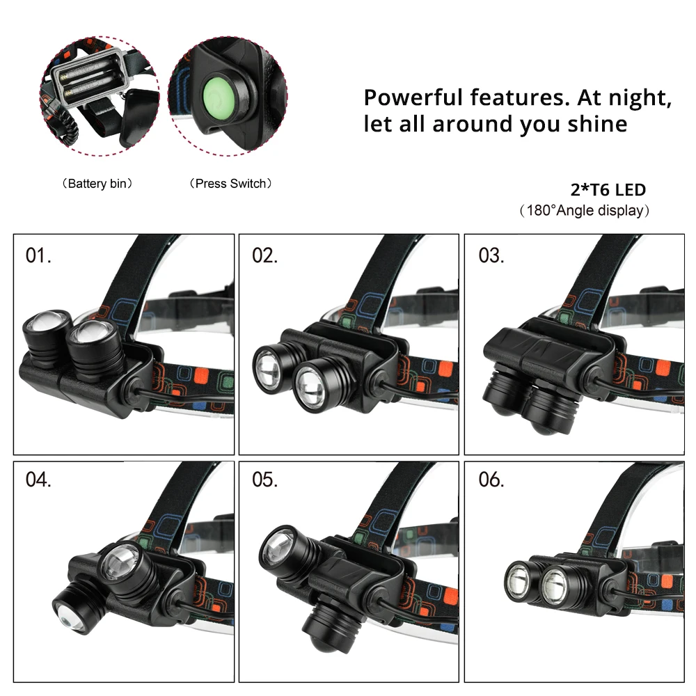 Многофункциональный светодиодный налобный фонарь с телескопическим зумом 1T6 + 2XPE