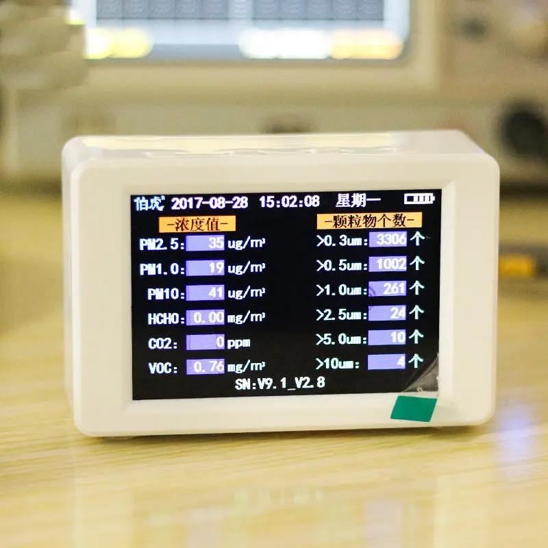 PM2.5 CO2 формальдегид Smog детектор воздуха импортный Tvoc Профессиональный Wifi Пульт