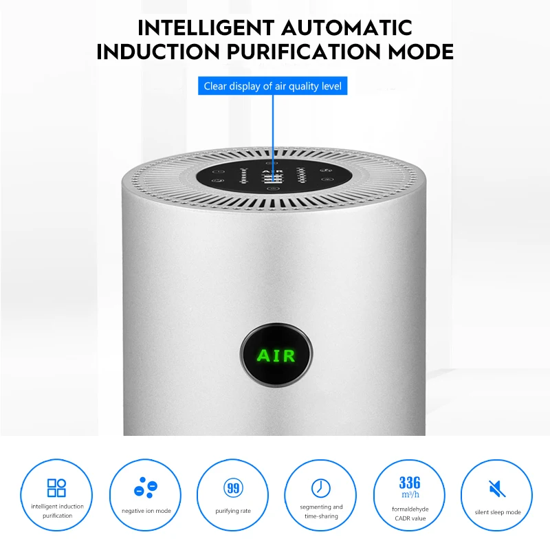 Air Purifier Cleaner PM 2.5 Detector OLED Screen Home Cleaning Intelligent Ozone Purifiers for Korea | Бытовая техника