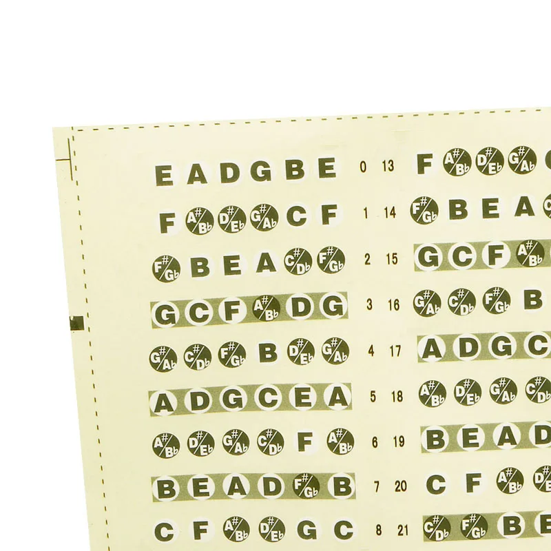 Удобная гитара для грифа Note карта наклейка на лад наклейки узнать гриф Y51D|Детали