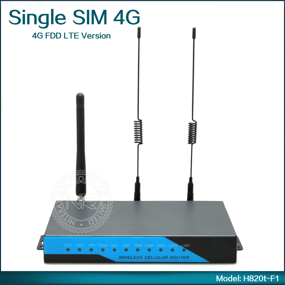 Портативный маршрутизатор 3G Wifi 4G SIM карты со съемной антенной с поддержкой GPS