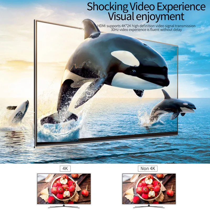 ROCK usb type C к HDMI Кабель-адаптер USB-C к HDMI адаптер конвертер «Папа-мама» для MacBook Matebook samsung S10 huawei P20