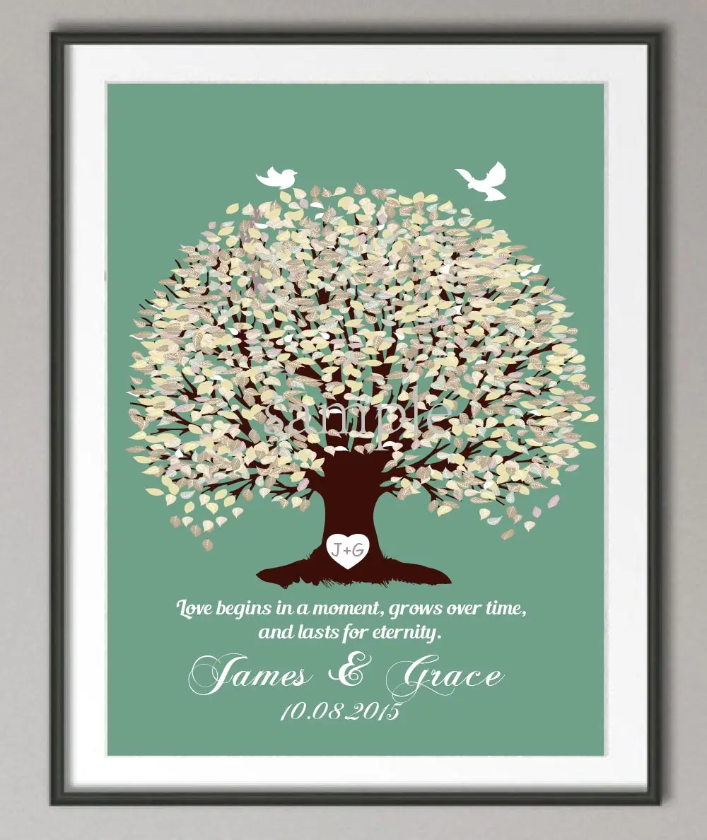 Постер на свадьбу или годовщину Настенная картина с изображением семейного