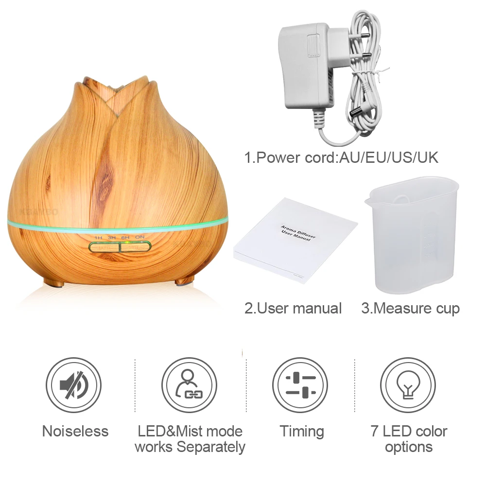 

Household Appliances