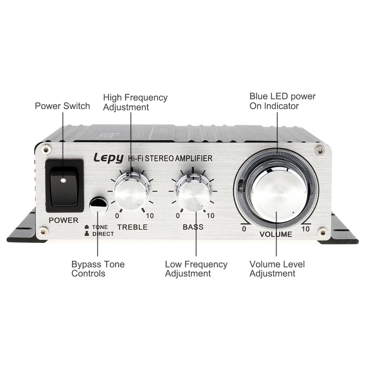 Автомобильный стереоусилитель Mini 700 Вт Hi Fi 12 в стерео усилитель MP3 мотоцикл