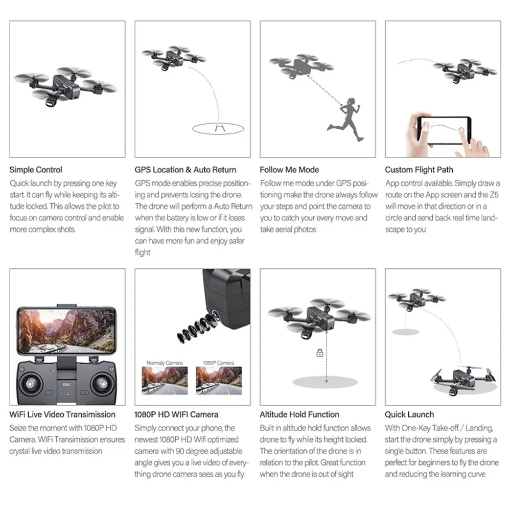 SJ R/C Z5 Дрон GPS 1080P широкоугольная камера Wifi FPV RTF следить за мной селфи Дрон+ рюкзак RC Квадрокоптер Дрон withe camera HD