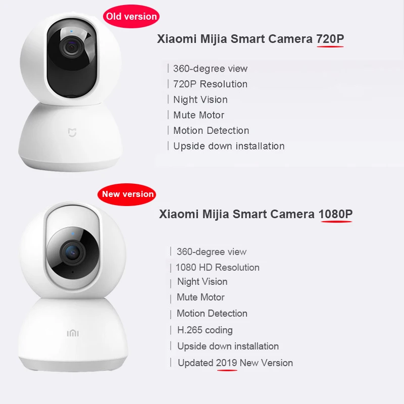 Обновленная смарт-камера Xiaomi xiaobay Mijia, ip-камера, видеокамера с углом обзора 360, панорамная видеокамера, wifi, беспроводная, 1080 P, ночное видение
