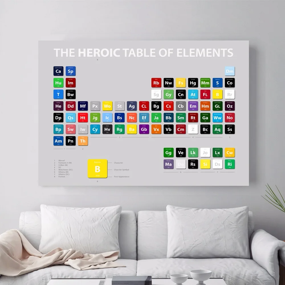 Картина на холсте с изображением героев декор для гостиной без рамки настенный