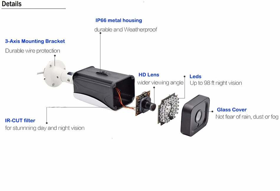 H.265/H.264 4MP IP ONVIF камера с переменным фокусным расстоянием 18 шт. SMT светодиоды 30 м IR