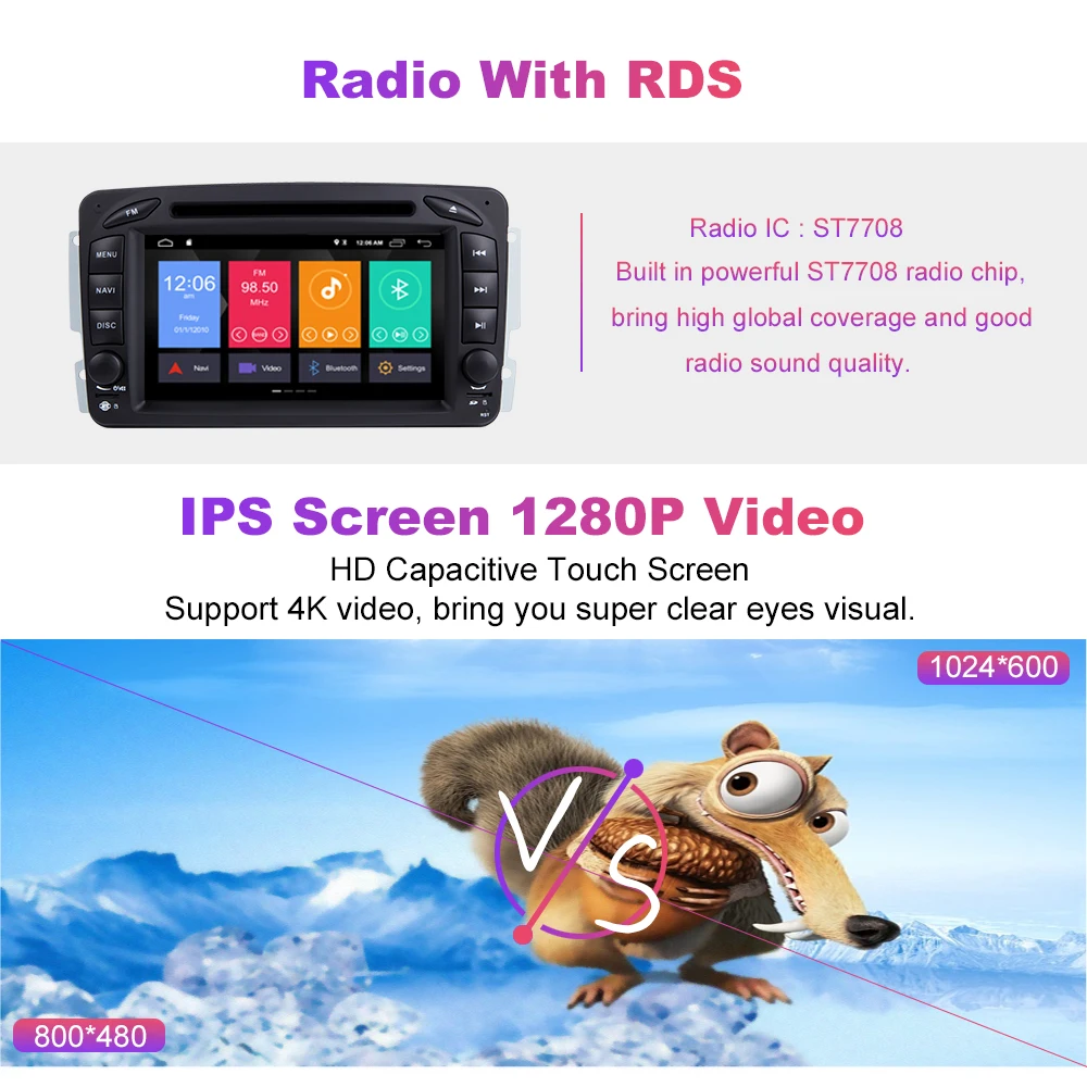 Xonrich 2 Din Android 9,0 Автомобильный мультимедийный плеер для Mercedes/Benz/W209/W203/W168/M/ML/W168/W463/Viano/W639/Vito/Vaneo Авторадио