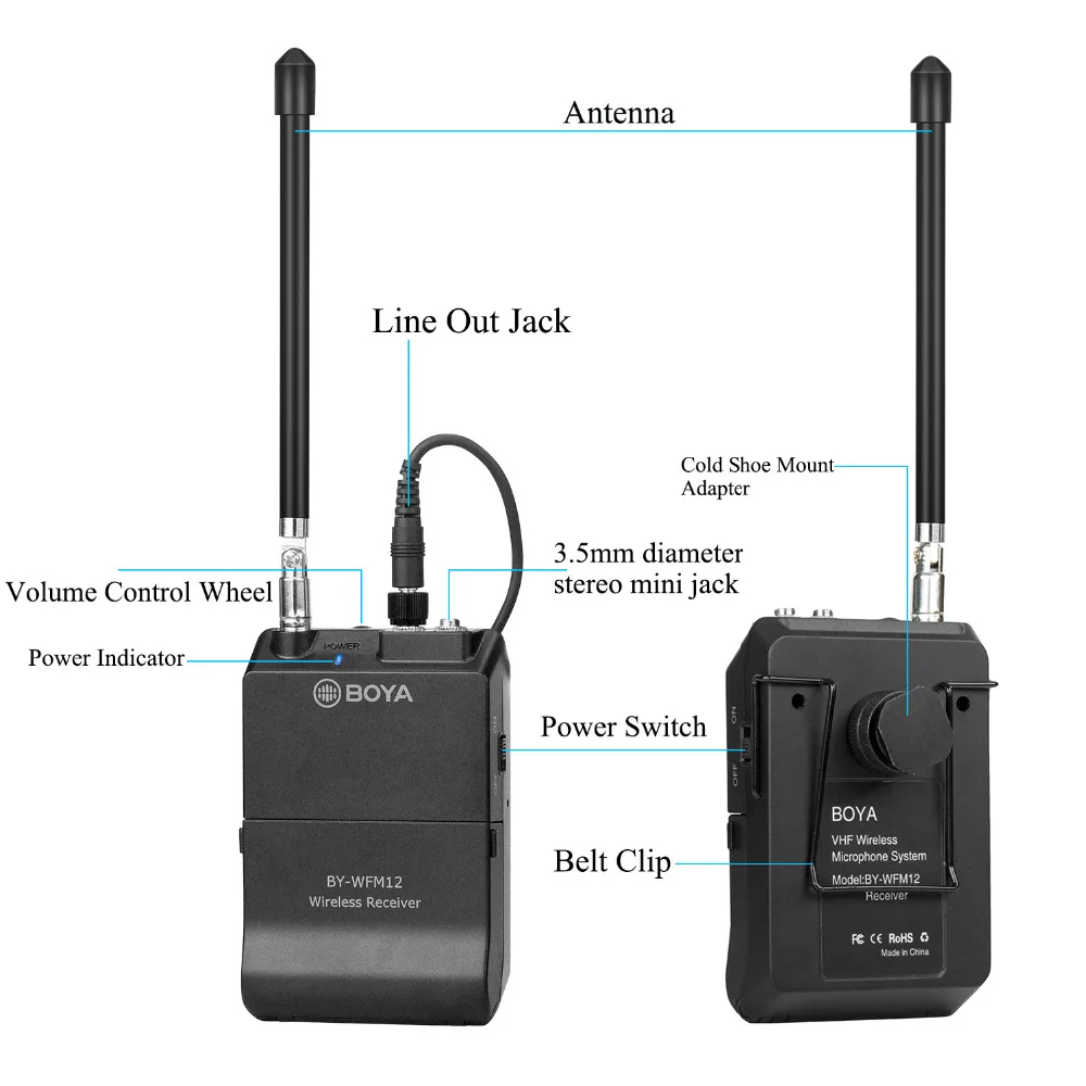 BOYA BY WFM12 VHF Беспроводная микрофонная система для IOS Android смартфонов видео DSLRs
