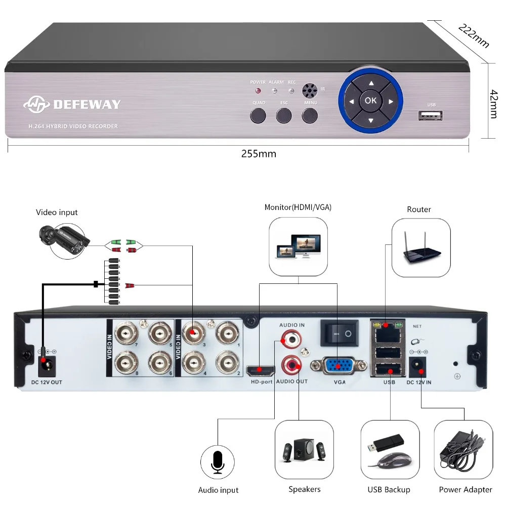Камера видеонаблюдения DEFEWAY 1080N 8 каналов 1 ТБ HDD DVR шт. инфракрасная камера ночного