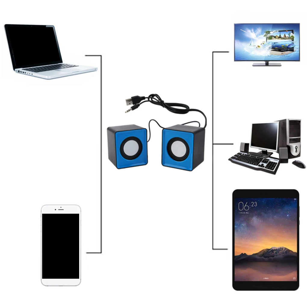 Портативный динамик Mini-USB 2,0 колонки музыка стерео для компьютера Настольный ПК Ноутбук домашний кинотеатр