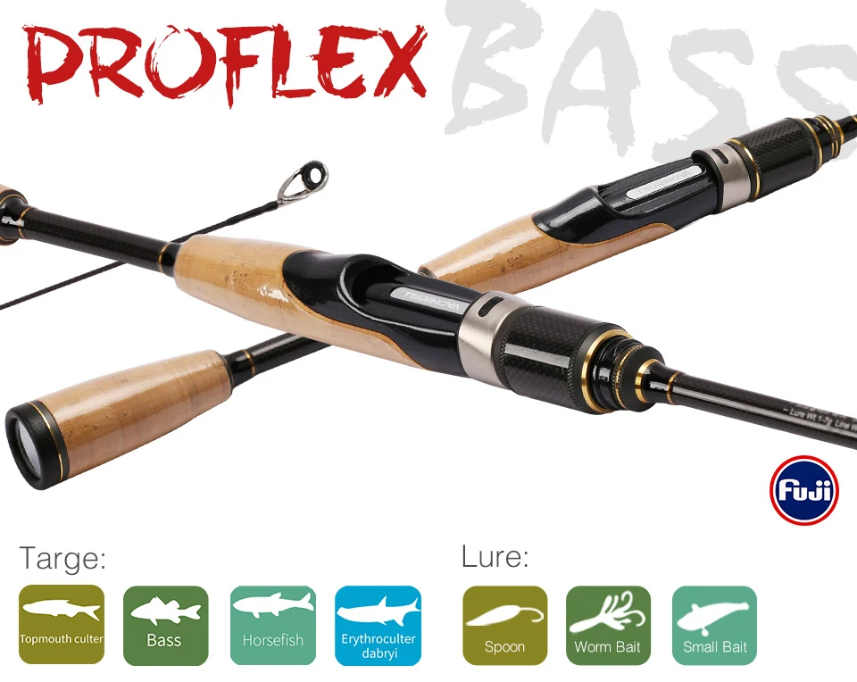 Удочка TSURINOYA для рыбалки PROFLEX 1.91mUL 3 секции Быстродействующее спиннинговое