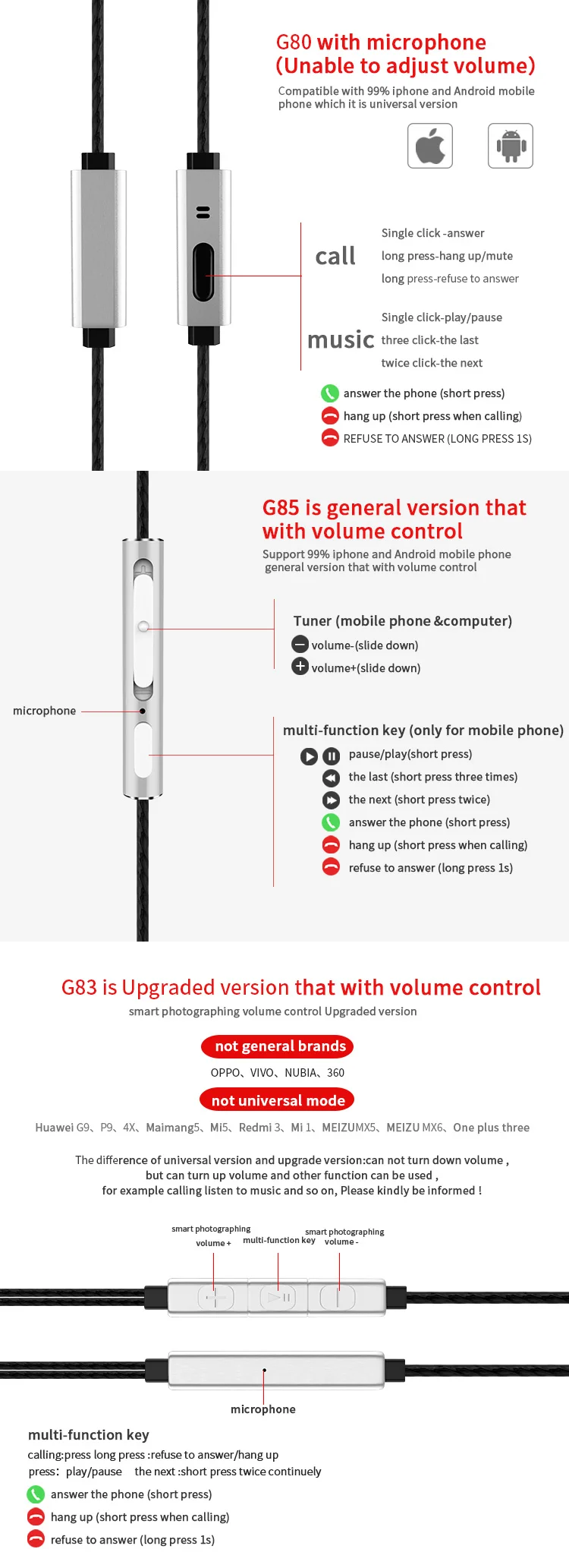 GIAUSA G83 HIFI спортивные наушники с HD микрофоном, модные наушники, Бас Сабвуфер, проводные наушники-вкладыши, наушники для телефона/ПК, стерео звук