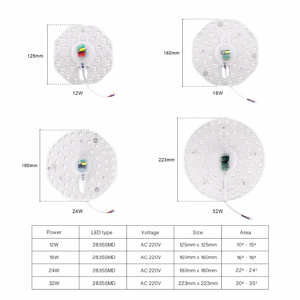 Светодиодный потолочный светильник модуль потолочного светильника переменного