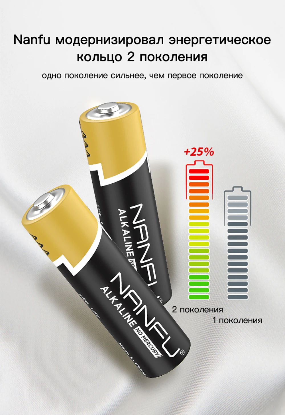 NANFU 20 шт. аккумулятор aaa батарейки 1.5 В щелочной аккумуляторы LR03 батарея 3a акб 950 мАч для камеры игрушечный микрофон