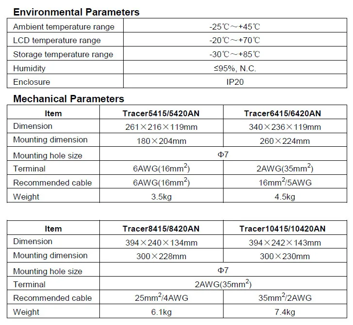 Tracer AN 100A Epever MPPT Солнечный контроллер заряда 100A 12 В/24 В/36 В/48 в регулятор мощности батареи Макс PV вход 150 в или 200 в CE