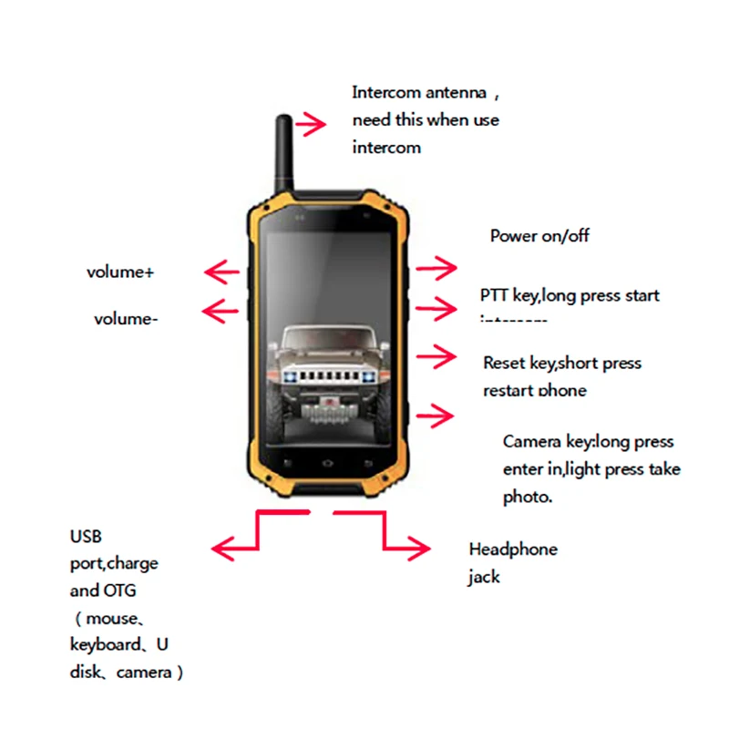 Двусторонний смартфон IP68 водонепроницаемый мобильный телефон Android 5 1 4 7