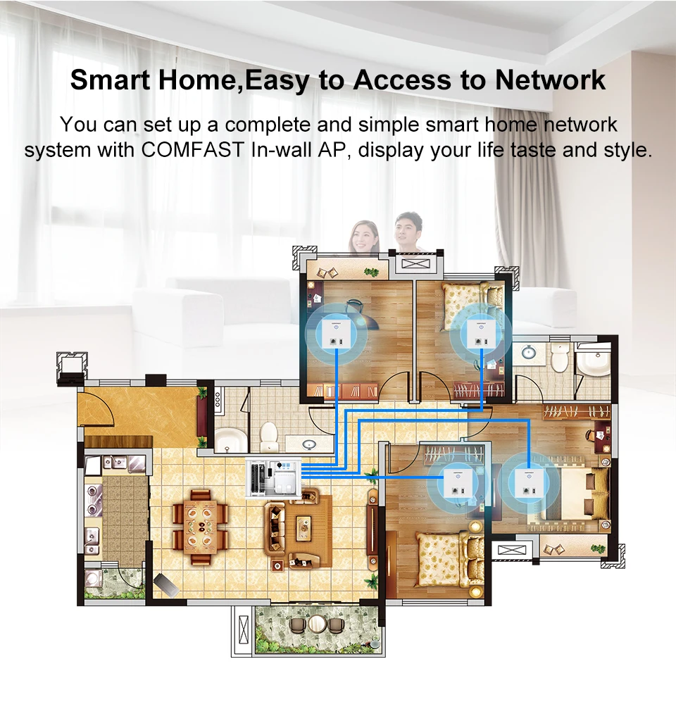 Comfast CF RF105 небольшая квартира AC аутентификация шлюз маршрутизация QCA9531 650 МГц