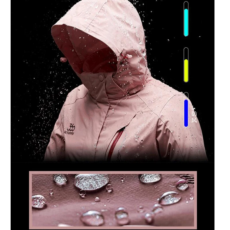 Женская водонепроницаемая куртка зимняя непромокаемая дышащая в стиле оверсайз