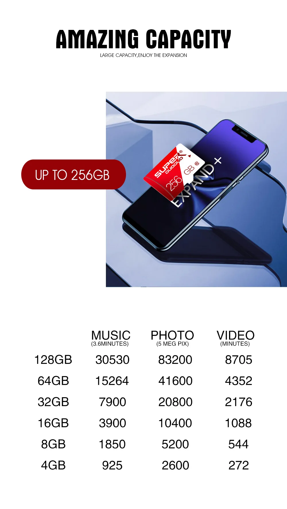 Карта памяти 256 ГБ 128 Гб 64 Гб U3 UHS-3 32 ГБ Micro sd карта класс 10 UHS-1 флэш-карта памяти Microsd TF/sd карта s для планшета