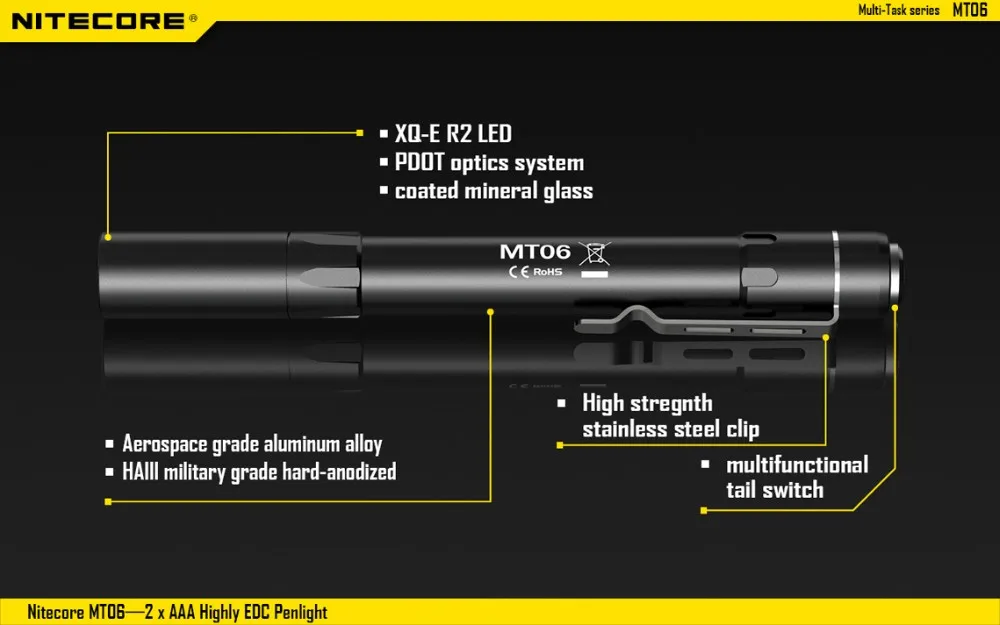 NITECORE MT06 MT06MD светодиодный фонарик для докторов, медицинский фонарик, высокоэффективный, EDC, фонарик, снаряжение, водонепроницаемый, мини, ультра портативный фонарь