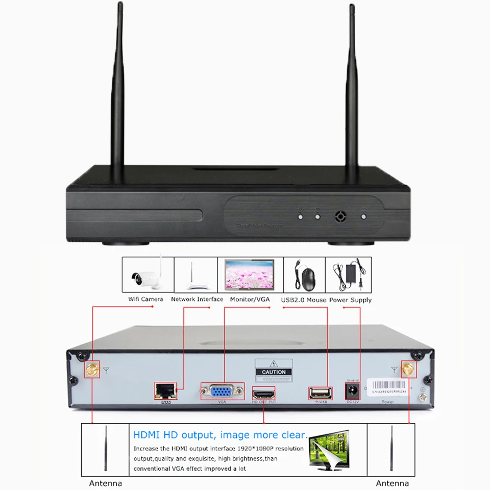 8CH CCTV Системы Беспроводной 960 P NVR 8 шт. 1.3MP ИК Открытый P2P Wi-Fi IP камера