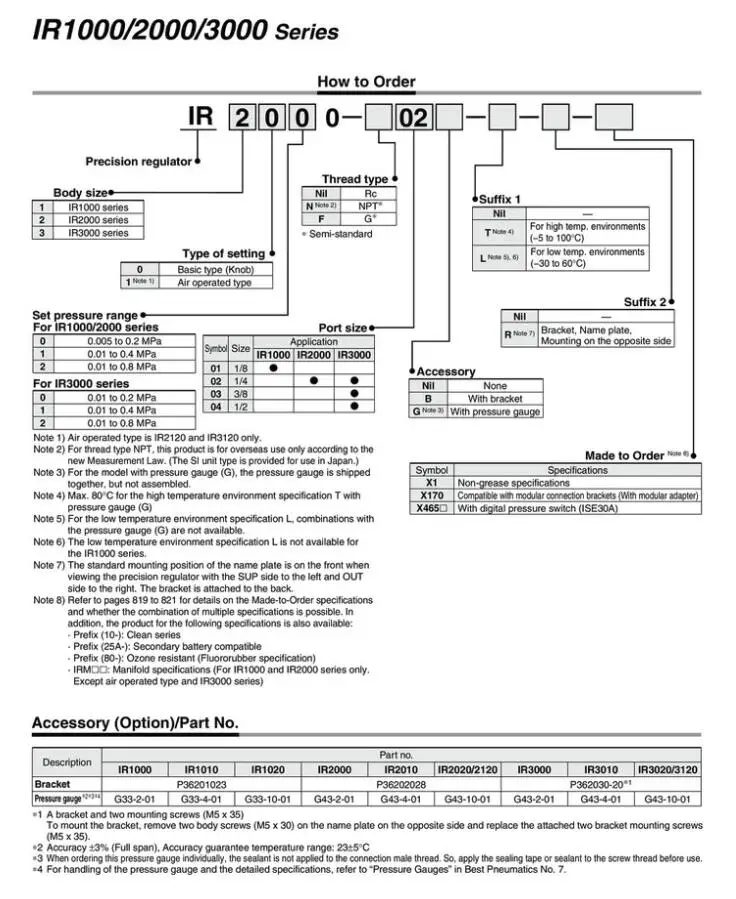 IR1000-01 IR2000-02 Iorginal SMC прецизионный регулирующий давление клапан точный регулятор давления пневматический компонент IR серия