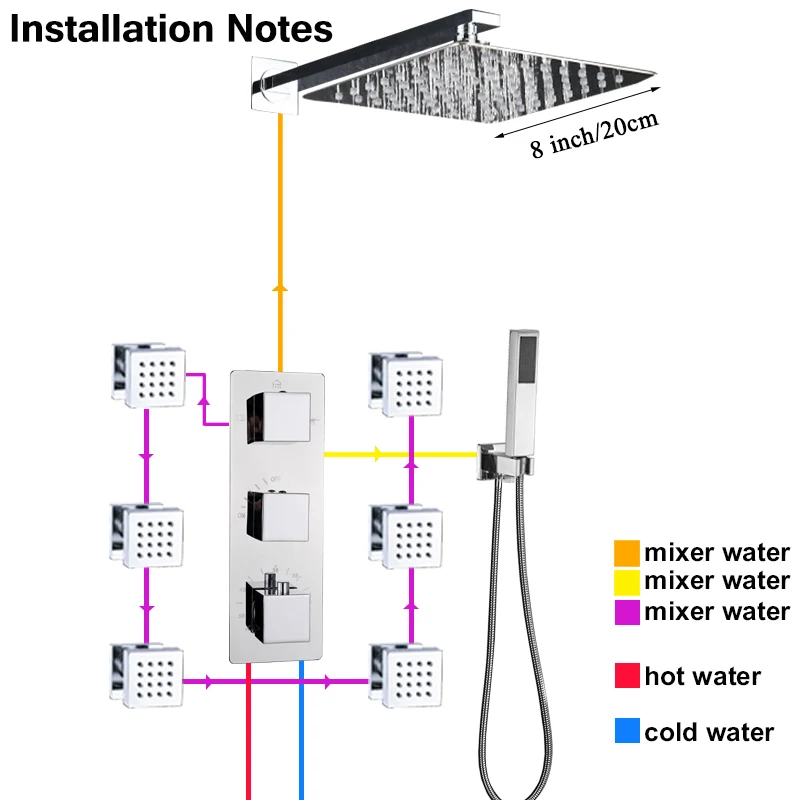 8 inch shower set Shinesia хром термостатический смеситель для душа набор дождь водопад душ с массажной 3-сторонний выход Термостатический смеситель для ванны набор для душа - Цвет: 8 inch shower set