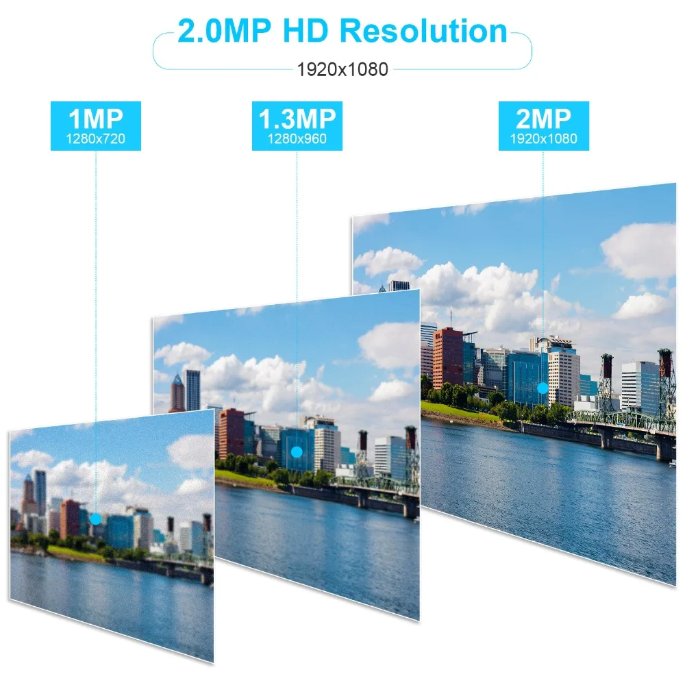 DEFEWAY H.265 + 8CH 5MP POE NVR комплект видеонаблюдения 8 шт. 2MP CCTV наружная AHD пулевая камера
