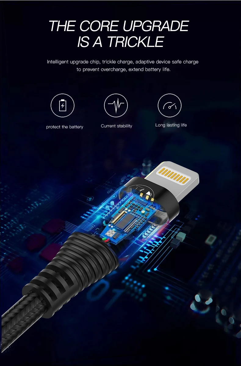 IPAKY USB Cable for iPhone x Charger Charging Cable for iPhone 8 7 6 6s plus USB Data Cable Phone Cord Adapter