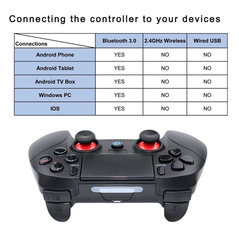 Беспроводной джойстик геймпад Bluetooth в комплекте подставка держатель для smart tv поддержка смартфона/ПК/планшета портативный контроллер