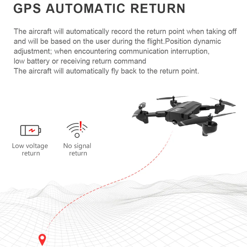 SG900 GPS Радиоуправляемый Дрон с камерой 1080P Профессиональный FPV Wifi