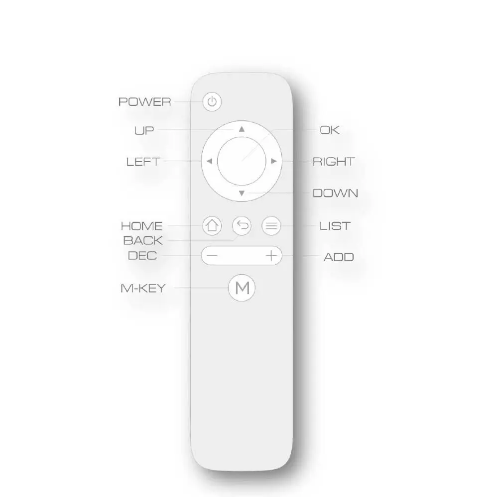 Nobsound HiFi Mini AK DB30C Красочный музыкальный звуковой спектр индикатор уровня VU Meter Screen