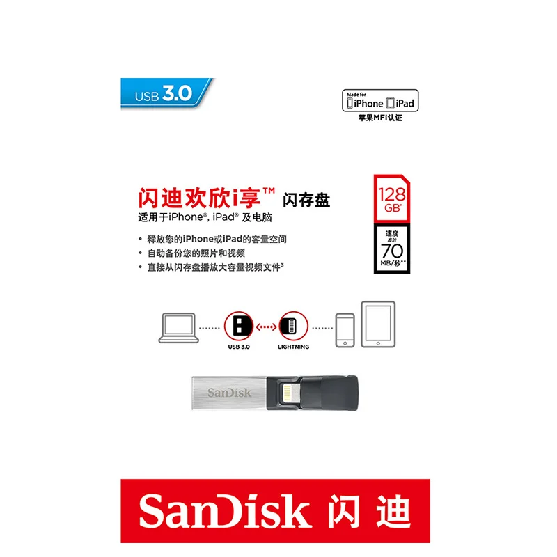 SanDisk iXPand OTG USB флеш-накопитель 32 Гб 64 3 0-lightning MFi cle Флешка 128 ГБ для iPhone iPad | Компьютеры
