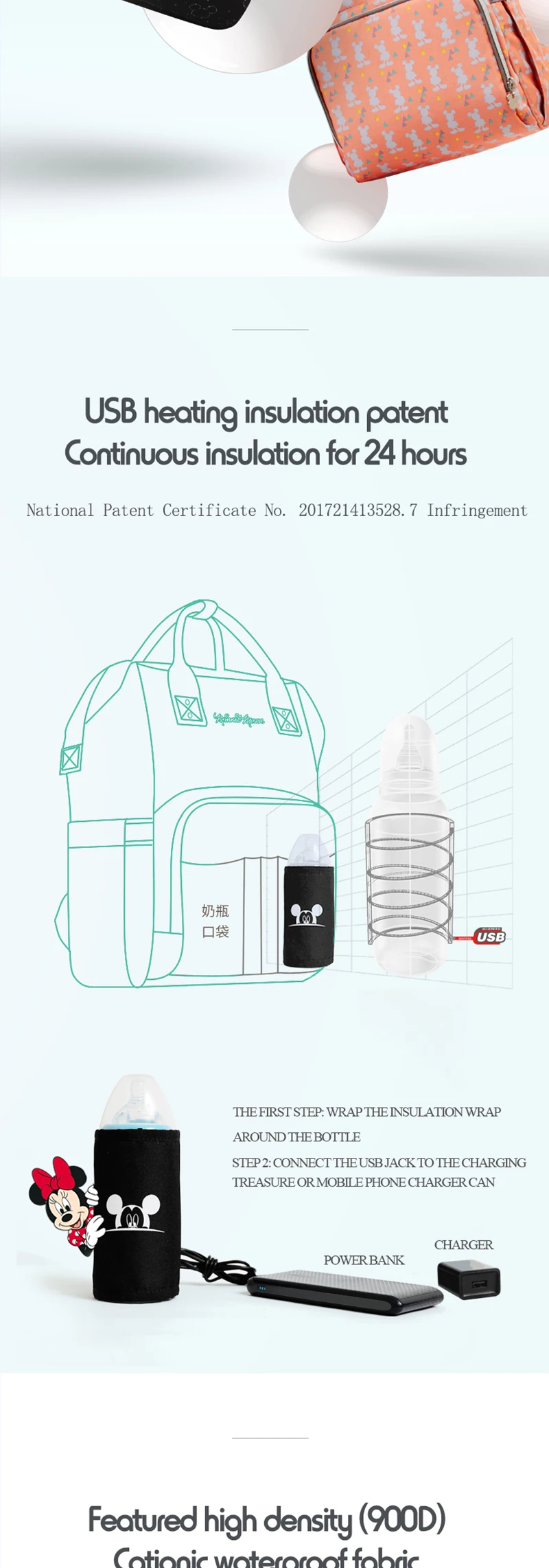 Disney USB пеленки сумка рюкзак мумия Материнство/подгузник мешок. Детская сумка, дорожная сумка для кормления с Микки Маусом. Сумка для ухода за ребенком. Водонепроницаемая сумка