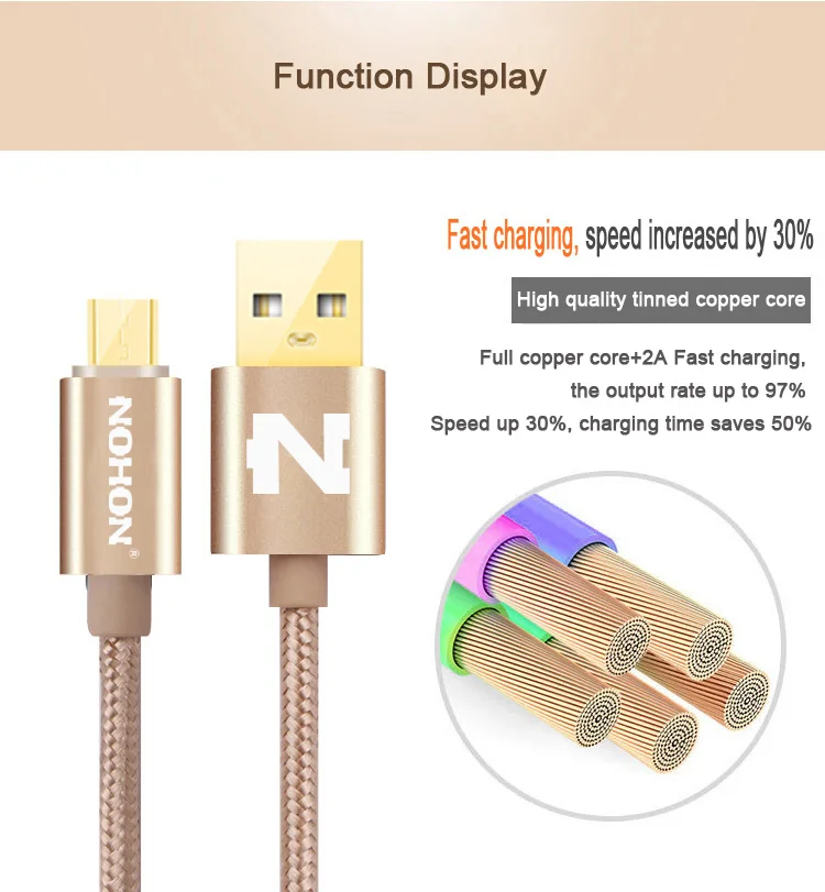 NOHON 3 м 2 м 1 м Micro USB кабель Быстрая зарядка Mirco USB кабели для samsung Xiaomi Android провод для зарядки мобильного телефона шнур для передачи данных