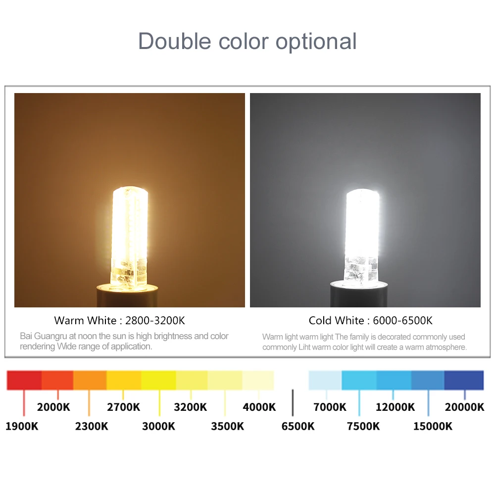 Светодиодная лампа G4 12 В/220 В 1 Вт 3 6 светодиодная 5730 SMD 2835 3014 хрустальные люстры