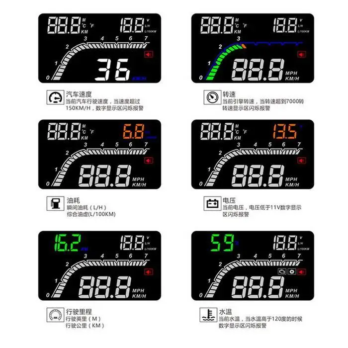4 дюйма OBD HUD автомобиль Дисплей авто лобовое стекло проектор бортовой компьютер hud Дисплей Автомобильная электроника obd2 Автомобильный спидометр