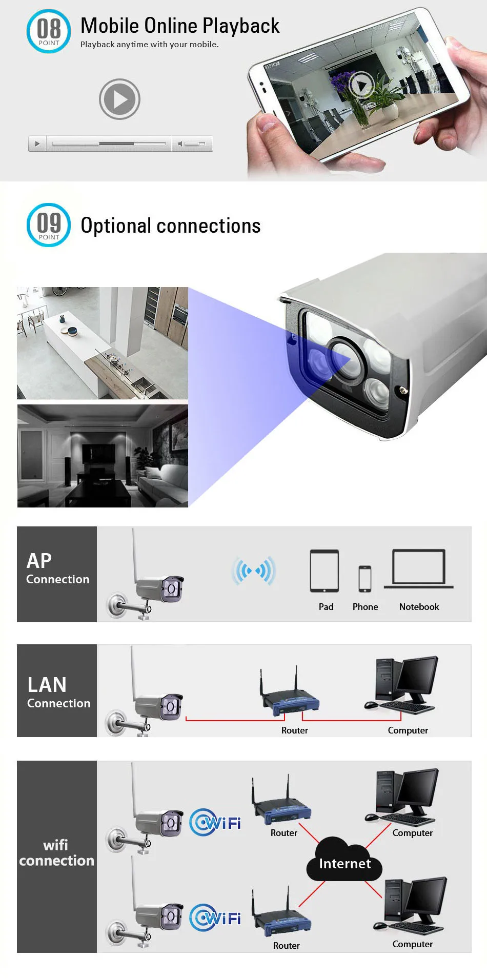 1080P Wi-Fi IP камера 2.0MP HD уличная Водонепроницаемая инфракрасная камера ночного видения, камера видеонаблюдения, аудио запись Yoosee