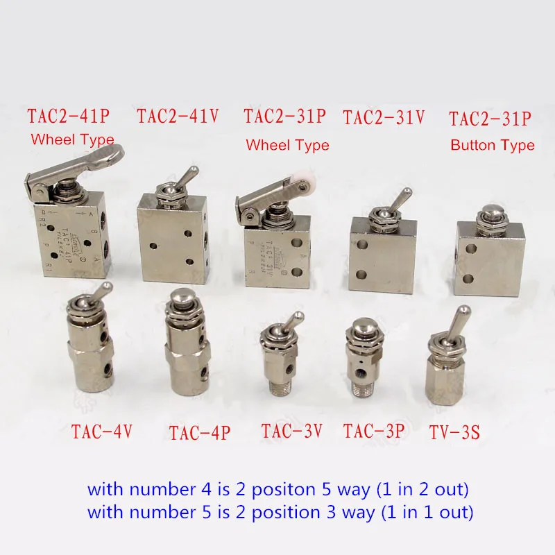 Мини Пневматический кнопочный механический клапан Koganei тип TAC2-31P TAC2-4P TAC2-4V TAC-4P TAC-4V