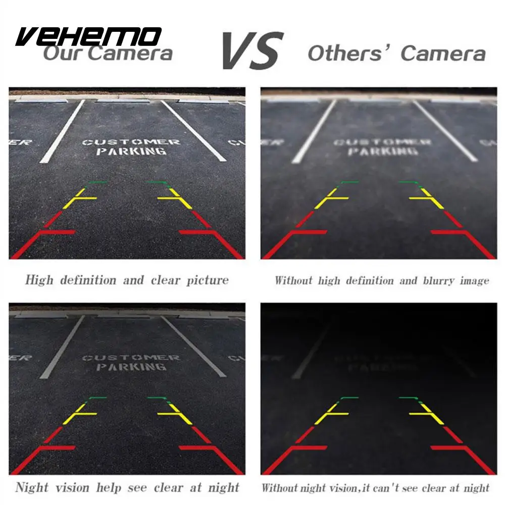 Parking Camera Car Rear 480P View Viewing Universal IP67 HD | Автомобили и мотоциклы