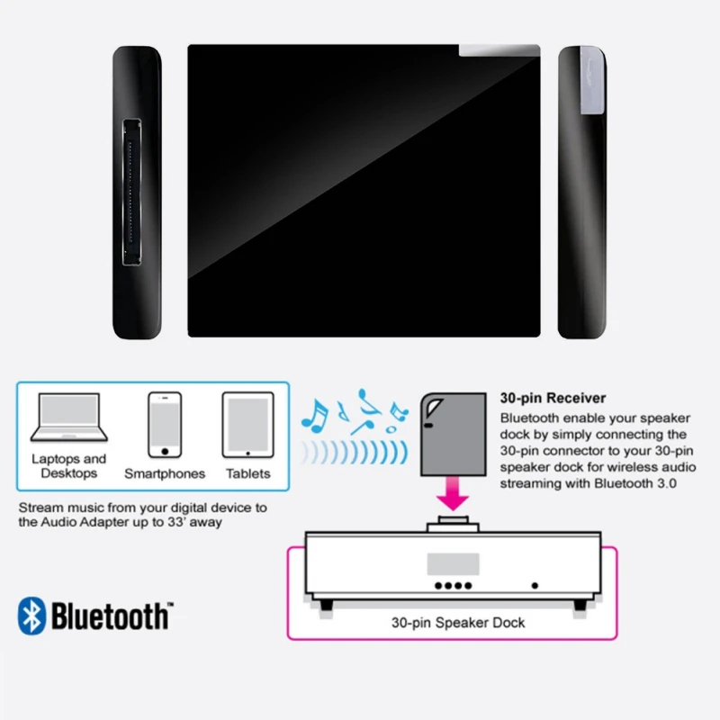 Музыка Аудио приемник для Bluetooth 2 1 EDR 30 Pin Портативный Plug and play стерео наушники