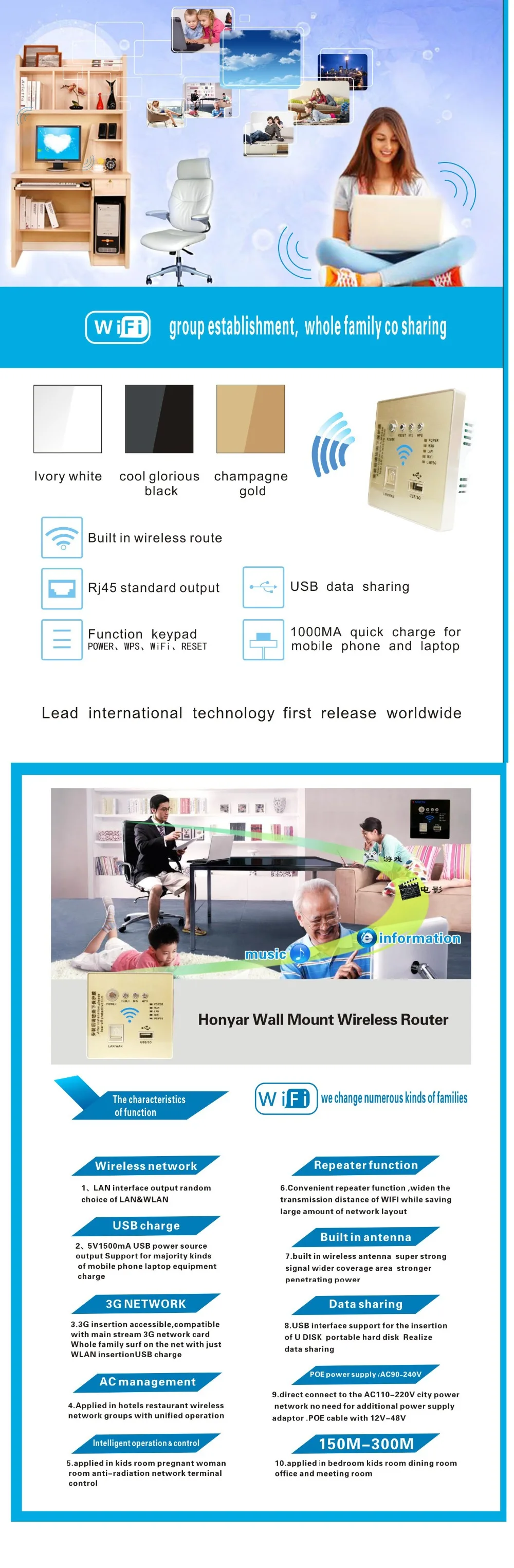 HESSWAY настенный встроенный беспроводной AP маршрутизатор 3g/4G беспроводной Wi-Fi компьютерное гнездо для зарядки USB Панель 3g повторитель 118 стандартные розетки
