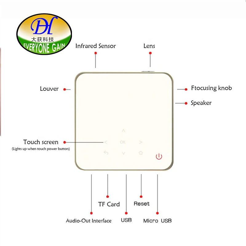 Все получат портативный умный проектор DLP Батарея Android WiFi Pantall Full HD Projetor Сенсорный