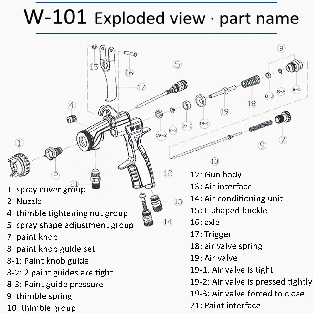 W-101 Paint Spray Gun 400CC Plastic Cup 0.8/1.0/1.3/1.5/1.8mm Nozzle Airbrush SPRAY GUN Manual Air HVLP Painting | Инструменты