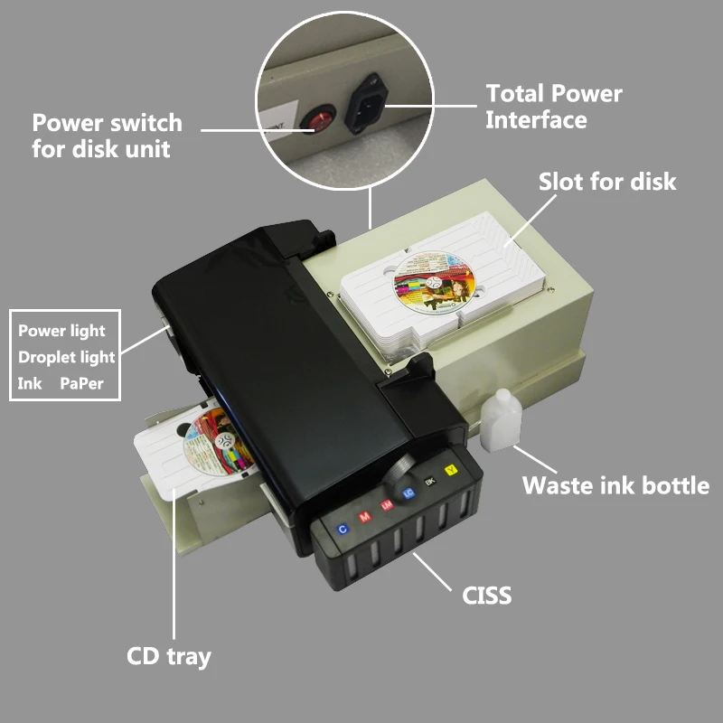 Для EPSON L800 высокоскоростной CD автоматический принтер ПВХ ID карты Принтеры