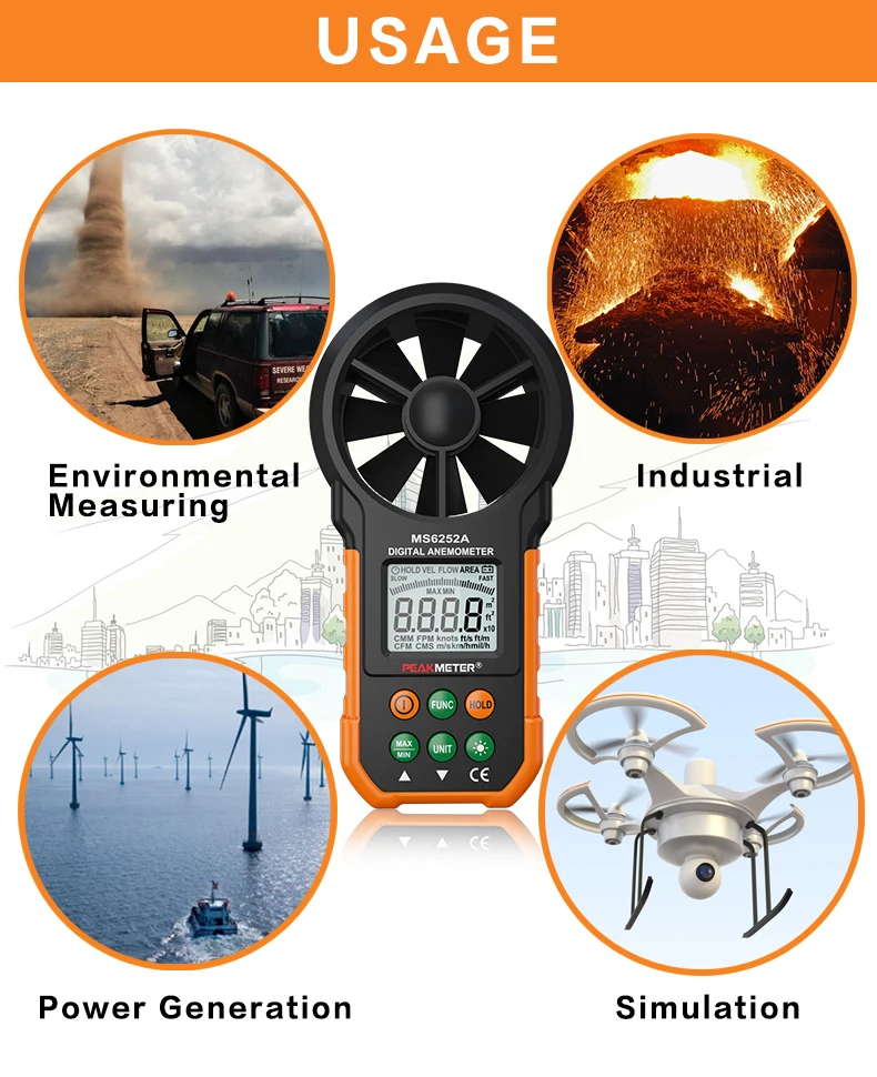 PEAKMETER MS6252A MS6252B цифровой анемометр, измеритель скорости ветра, измеритель расхода воздуха, измеритель объема, температура окружающей среды, влажность, USB